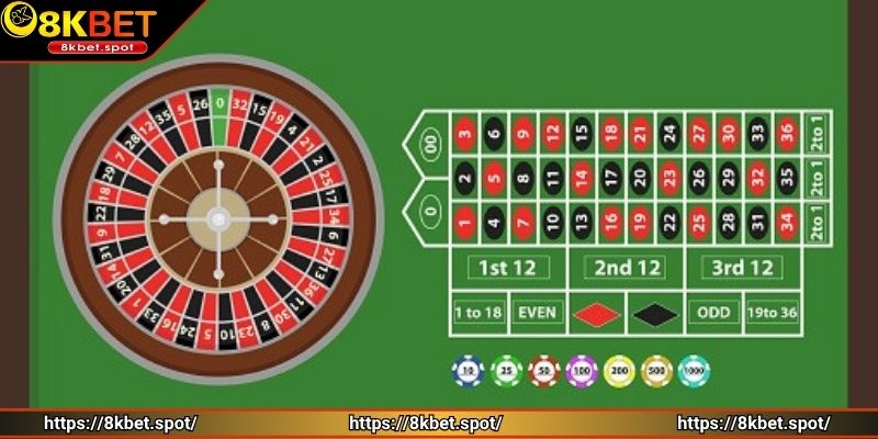 Cách các cao thủ chinh phục Roulette mà bạn nên biết