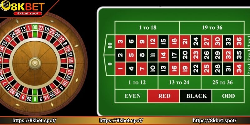 Tìm hiểu rõ quy định trong cách chơi Roulette